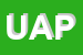 Logo di UAP (SRL)