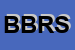 Logo di B e B RISTORAZIONE SRL