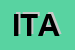 Logo di ITALTIR (SRL)