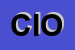 Logo di CIOCCA