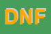 Logo di DE NEGRI FELICE
