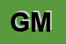 Logo di GOLLO MAURO