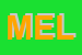 Logo di MELCA