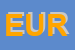 Logo di EUREKART SRL