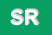 Logo di SECHI RAFFAELE