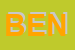 Logo di BENENATI