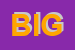 Logo di BIGGI