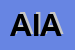 Logo di AIAS