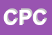 Logo di CSP PNEUMATICI DI COSSU