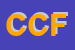 Logo di COOPERATIVA CARBONIA FUTURA