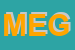 Logo di MEGAFACTORY SRL