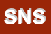 Logo di STATUS NET SRL