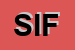 Logo di SIFIS