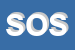 Logo di SOS ONLUS SESTU