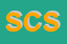 Logo di SECCI CASA SRL