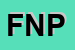 Logo di FNP-CISL