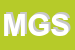 Logo di M e G SRL