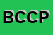 Logo di BANCA DI CREDITO COOPERATIVO PORDENONESE SCRL