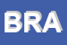 Logo di BRAVIMARKET