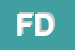 Logo di FORESTO DINO