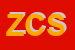 Logo di ZETA CAMINI SRL