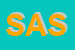 Logo di SOCIETA' ASSICURATRICE SANVITESE (SAS)