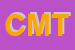 Logo di CMTI