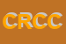 Logo di COLUSSO DI ROBERTO COLUSSO e CSNC