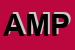 Logo di AMPLIFON (SPA)