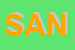 Logo di SANDILANE SAS