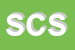 Logo di SCS e CO SRL