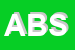 Logo di ABS (SRL)