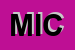 Logo di MICART