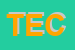 Logo di TECNOFLEX (SRL)