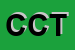 Logo di CT COR TEX (SRL)