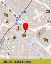 posizione della SICRE SRL
