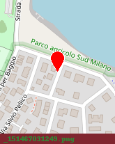 posizione della IB SPA