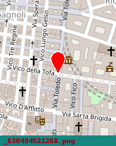 posizione della IMMOBILIARE SANTA BARBARA 1989 SRL