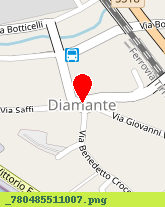 posizione della HOTEL DIAMANTE